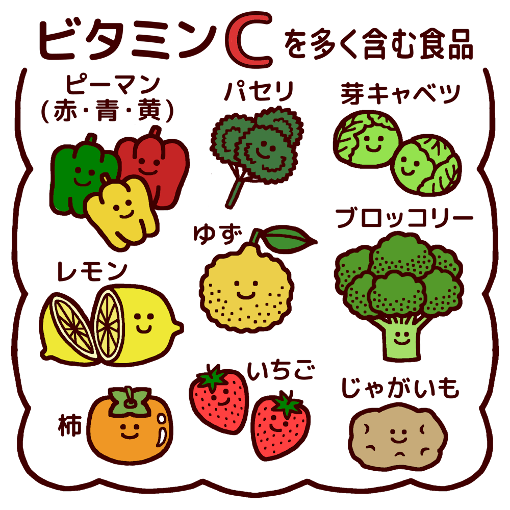 ビタミンC